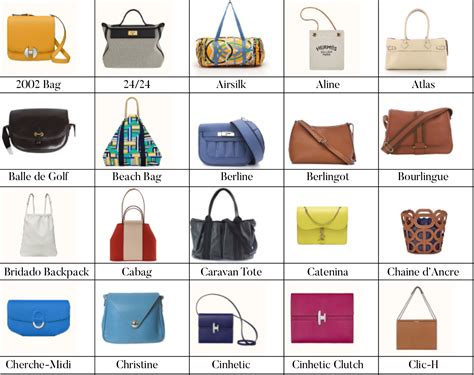 hermes bag carry all|list of all hermes bags.